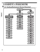 Preview for 60 page of Fujitsu FO20R Series Installation Instructions Manual