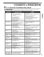 Preview for 65 page of Fujitsu FO20R Series Installation Instructions Manual