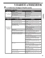 Preview for 69 page of Fujitsu FO20R Series Installation Instructions Manual