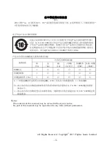 Preview for 4 page of Fujitsu FP-1000 User Manual