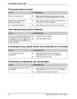 Preview for 98 page of Fujitsu FPCM11383 Easy Manual