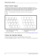 Preview for 48 page of Fujitsu FPCM11752 Operating Manual