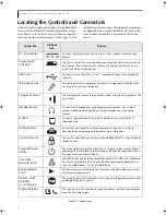 Preview for 14 page of Fujitsu FPCM20654 User Manual