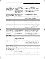 Preview for 59 page of Fujitsu FPCM20654 User Manual