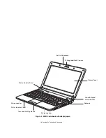 Preview for 18 page of Fujitsu FPCM21971 How To Use Manual