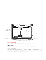 Preview for 24 page of Fujitsu FPCM21971 How To Use Manual