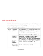 Preview for 120 page of Fujitsu FPCM21971 How To Use Manual