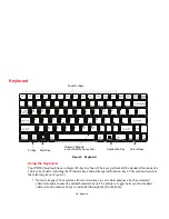 Preview for 30 page of Fujitsu FPCM23451 User Manual