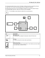 Preview for 25 page of Fujitsu FPCR33871 Operating Manual