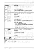 Preview for 29 page of Fujitsu FPCR33871 Operating Manual