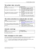 Preview for 73 page of Fujitsu FPCR33871 Operating Manual