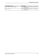 Preview for 75 page of Fujitsu FPCR33871 Operating Manual