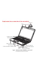 Preview for 177 page of Fujitsu FPCR34181 User Manual