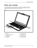 Предварительный просмотр 13 страницы Fujitsu FPCR34711 Operating Manual