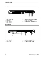 Предварительный просмотр 14 страницы Fujitsu FPCR34711 Operating Manual