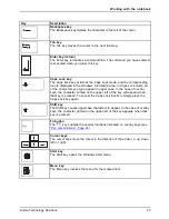 Предварительный просмотр 27 страницы Fujitsu FPCR34711 Operating Manual