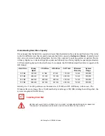 Preview for 46 page of Fujitsu FPCR46001 User Manual