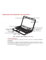 Preview for 164 page of Fujitsu FPCR46001 User Manual