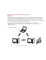 Preview for 286 page of Fujitsu FPCR46001 User Manual