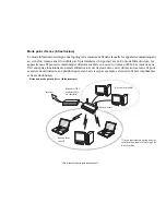 Preview for 287 page of Fujitsu FPCR46001 User Manual