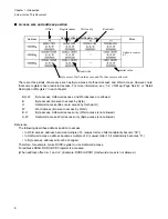 Preview for 24 page of Fujitsu FR Family FR60 Lite User Manual