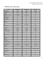 Preview for 35 page of Fujitsu FR Family FR60 Lite User Manual