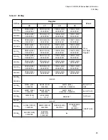 Preview for 41 page of Fujitsu FR Family FR60 Lite User Manual