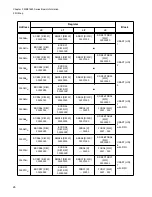 Preview for 42 page of Fujitsu FR Family FR60 Lite User Manual