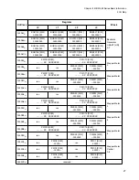 Preview for 43 page of Fujitsu FR Family FR60 Lite User Manual