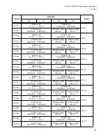 Preview for 45 page of Fujitsu FR Family FR60 Lite User Manual