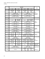 Preview for 46 page of Fujitsu FR Family FR60 Lite User Manual