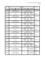 Preview for 47 page of Fujitsu FR Family FR60 Lite User Manual