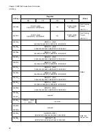 Preview for 48 page of Fujitsu FR Family FR60 Lite User Manual