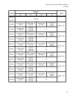 Preview for 49 page of Fujitsu FR Family FR60 Lite User Manual