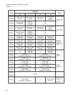 Preview for 50 page of Fujitsu FR Family FR60 Lite User Manual