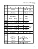 Preview for 51 page of Fujitsu FR Family FR60 Lite User Manual