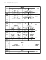 Preview for 52 page of Fujitsu FR Family FR60 Lite User Manual