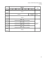 Preview for 53 page of Fujitsu FR Family FR60 Lite User Manual