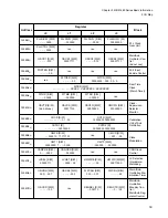 Preview for 55 page of Fujitsu FR Family FR60 Lite User Manual