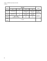 Preview for 56 page of Fujitsu FR Family FR60 Lite User Manual