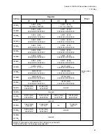 Preview for 57 page of Fujitsu FR Family FR60 Lite User Manual