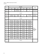 Preview for 58 page of Fujitsu FR Family FR60 Lite User Manual