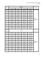 Preview for 59 page of Fujitsu FR Family FR60 Lite User Manual