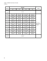 Preview for 60 page of Fujitsu FR Family FR60 Lite User Manual