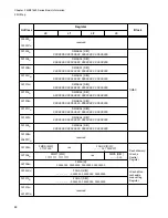 Preview for 64 page of Fujitsu FR Family FR60 Lite User Manual