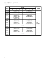 Preview for 66 page of Fujitsu FR Family FR60 Lite User Manual