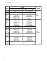 Preview for 68 page of Fujitsu FR Family FR60 Lite User Manual