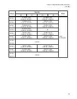 Preview for 69 page of Fujitsu FR Family FR60 Lite User Manual