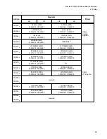 Preview for 71 page of Fujitsu FR Family FR60 Lite User Manual