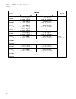 Preview for 72 page of Fujitsu FR Family FR60 Lite User Manual